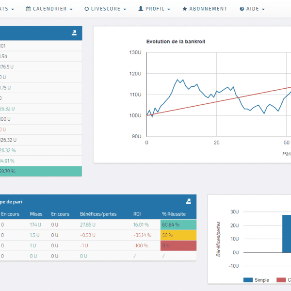Algorithmes Excel pour optimiser vos paris sportifs à Paris